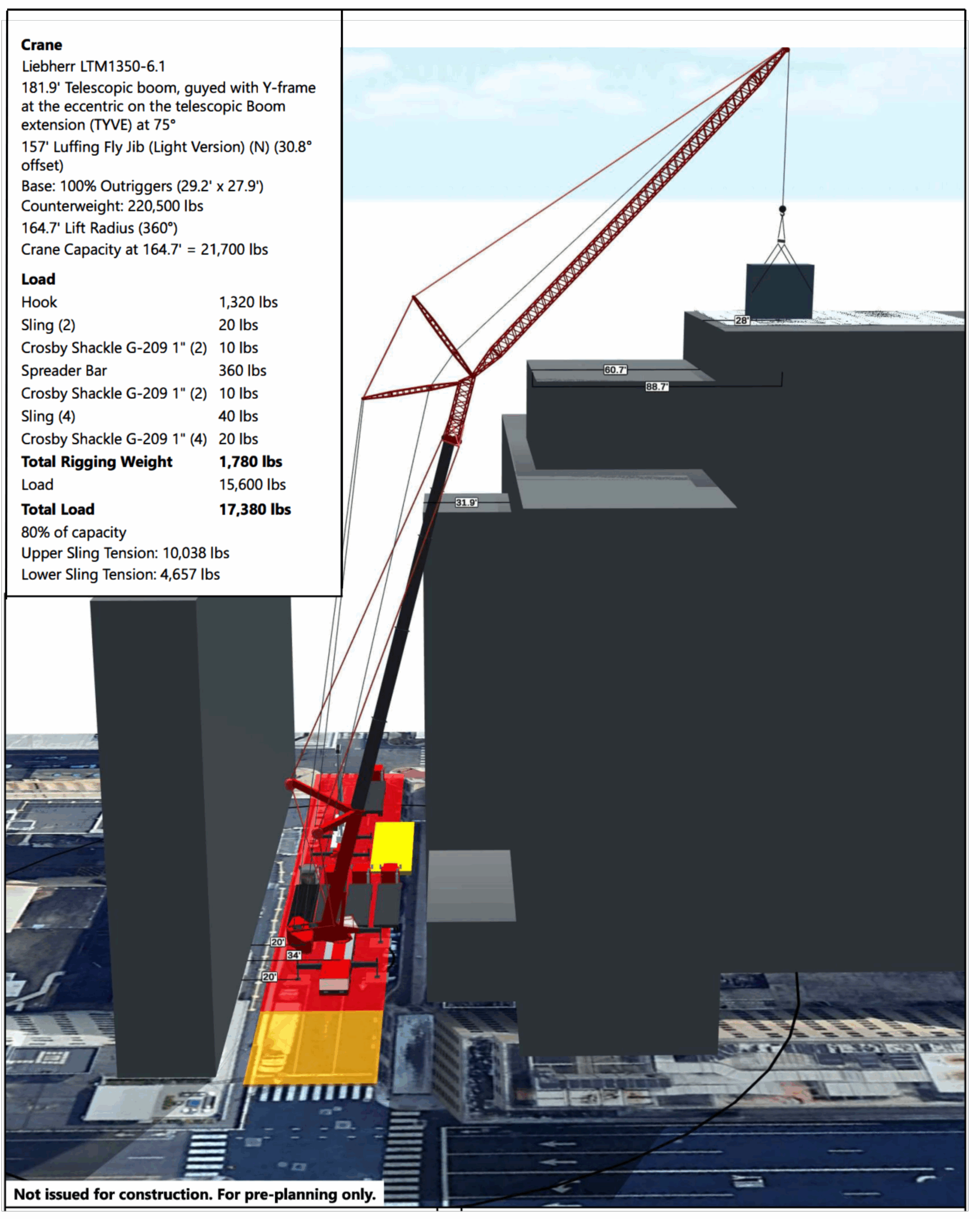 Construction site with cranes and trucks